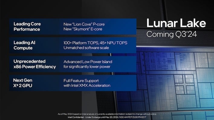 Intel Lunar Lake Slide10