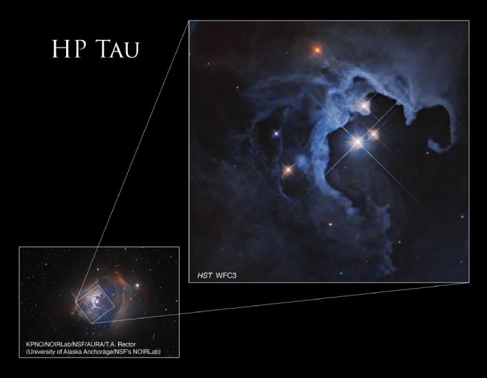NASA Hubble Trio Stars Chart