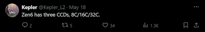 kepler zen6 tweet