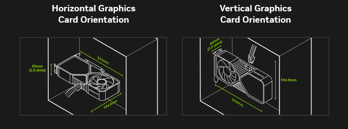 Diagram of clearance requirements for SFF-ready cases.