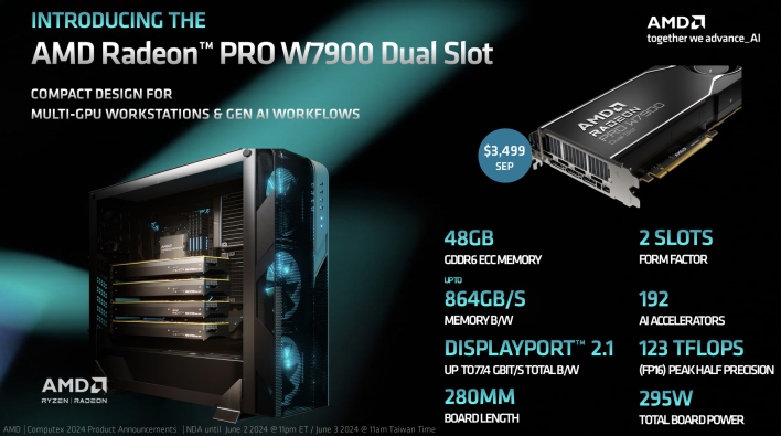 introducing the radeon pro w7900ds