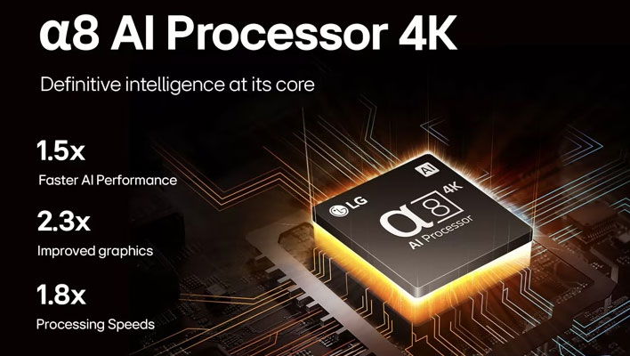 Infographie 4K du processeur LG A8 AI.