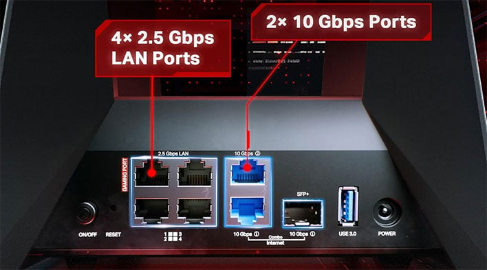 Infografika przedstawiająca porty routera Archer BE800 Wi-Fi 7 firmy TP-Link.