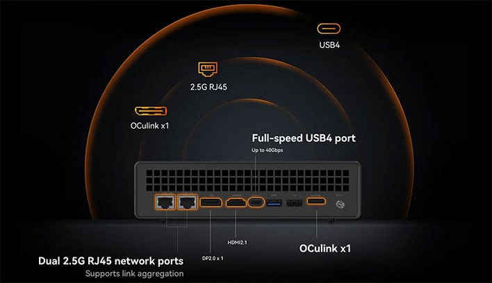 Rear ports on the Miniforum MS-A1 mini PC.