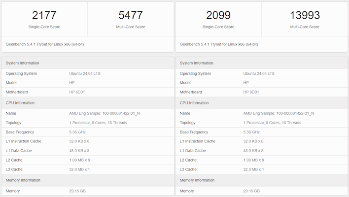 strix halo geekbench results