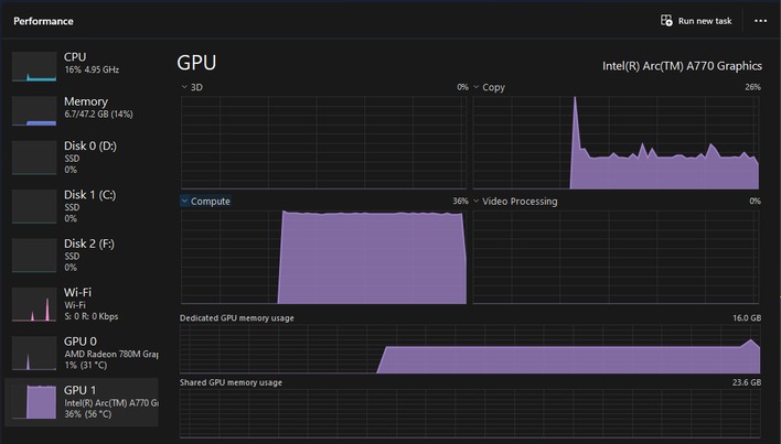 taskmanager