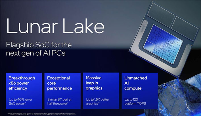 Intel slide on Lunar Lake.