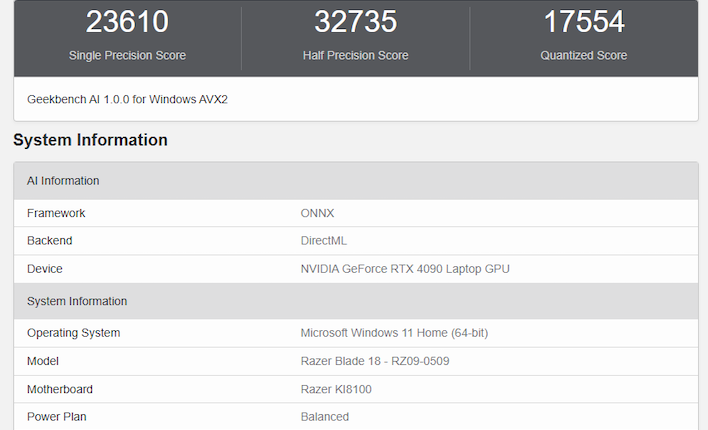 razer blade 18 geekbench ai result