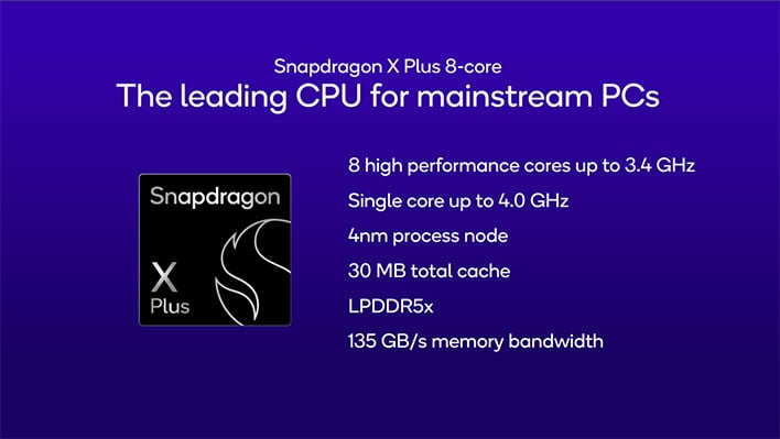 small_slide-qualcomm-snapdragon-x-elite-8-core Qualcomm Unveils 8-Core Snapdragon X Plus For Decrease Value Copilot+ AI Laptops