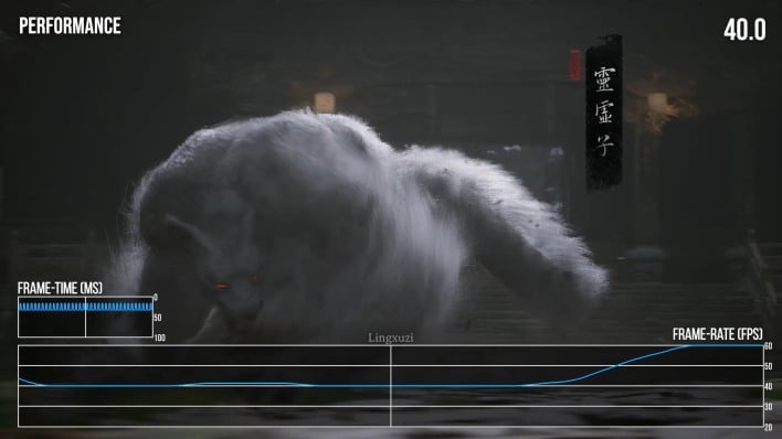 wukong performance mode digital foundry