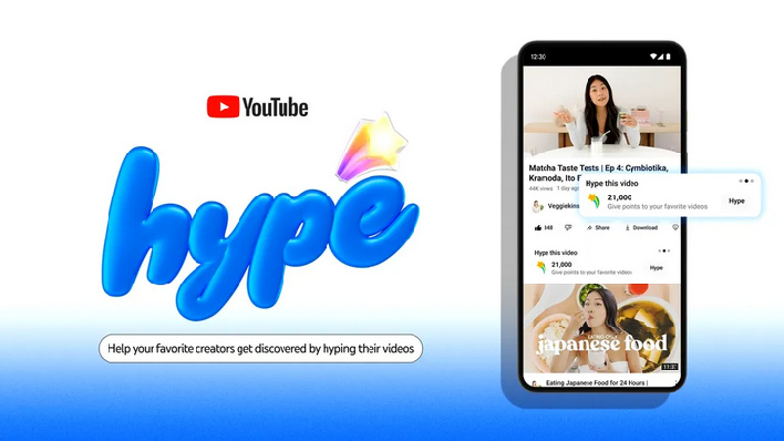 youtube hype