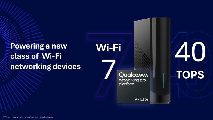 Qualcomm Unveils AI-Fueled Network Pro A7 Elite Wi-Fi 7 Networking ...