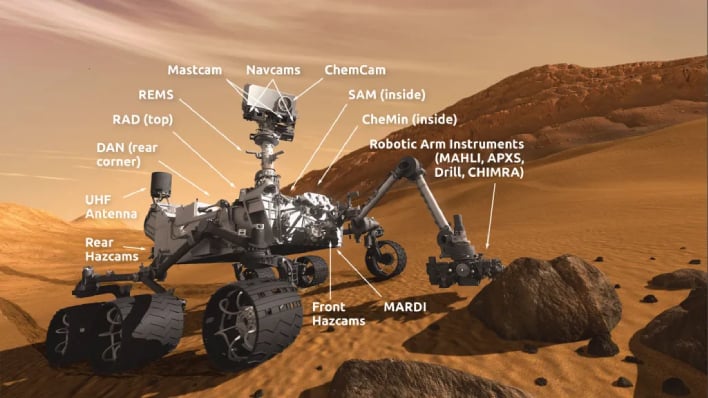 nasa mars curiosity rover instruments