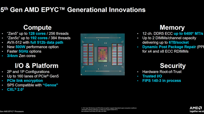 14 generational innovations