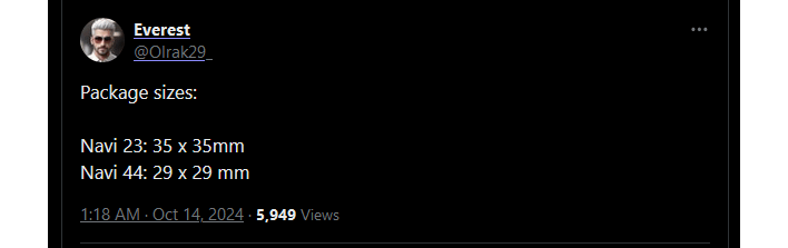 everest navi44 tweet