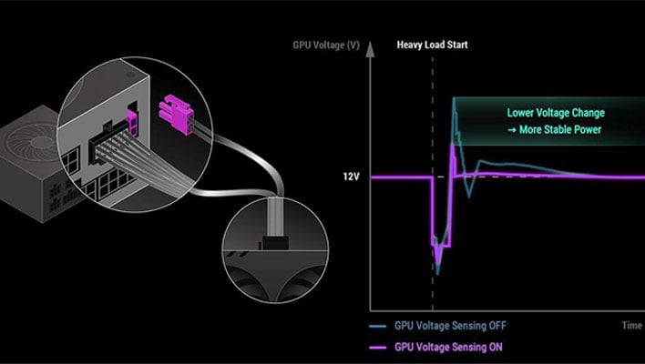 asus thor iii news psu 708x400