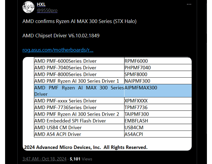 hxl amd strix halo leak