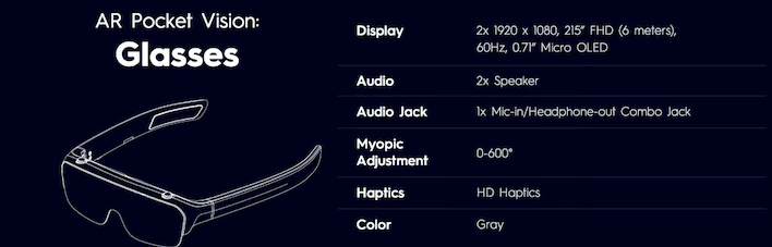 pocket vision specifications