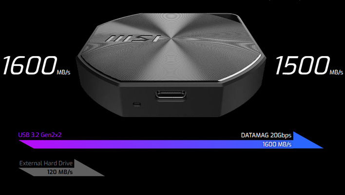 Infographic showing speed claims for MSI's Datamag 20Gbps SSD.
