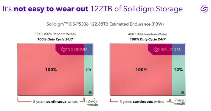 solidigm slide3