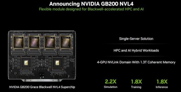 gb200 nvl4