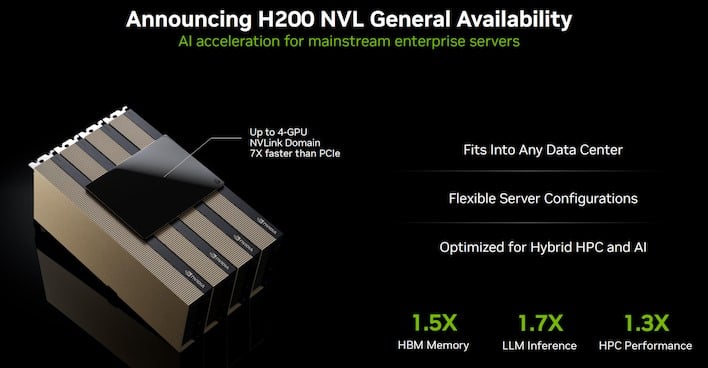 h200 nvl