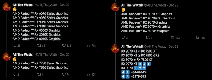 all the watts leak tweets