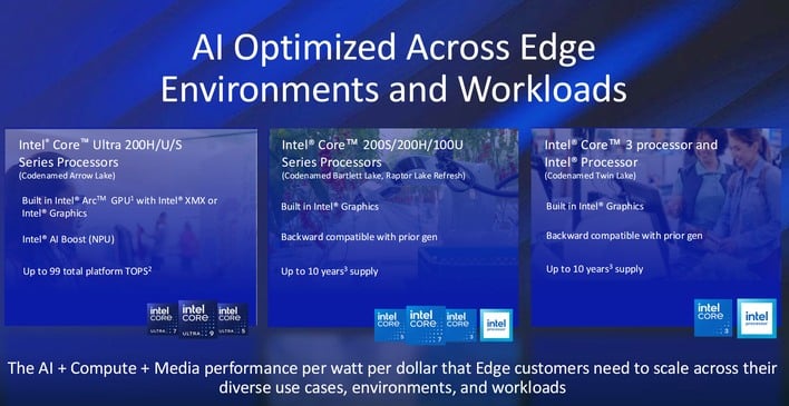 edge processors