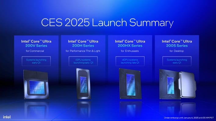 intel ces2025 launch summary