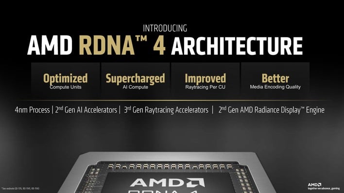 introducing rdna4 architecture