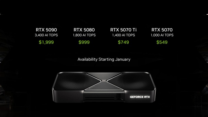 rtx 50 series lineup