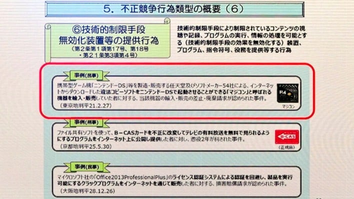 examples of unlawful copyright actions
