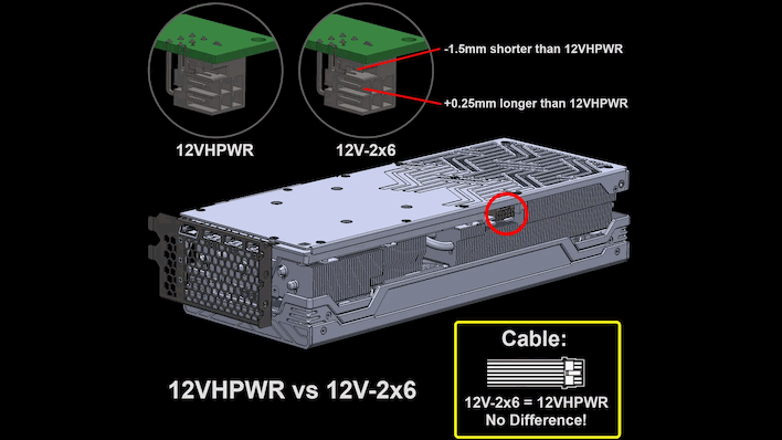 corsair 12v connectors diagram