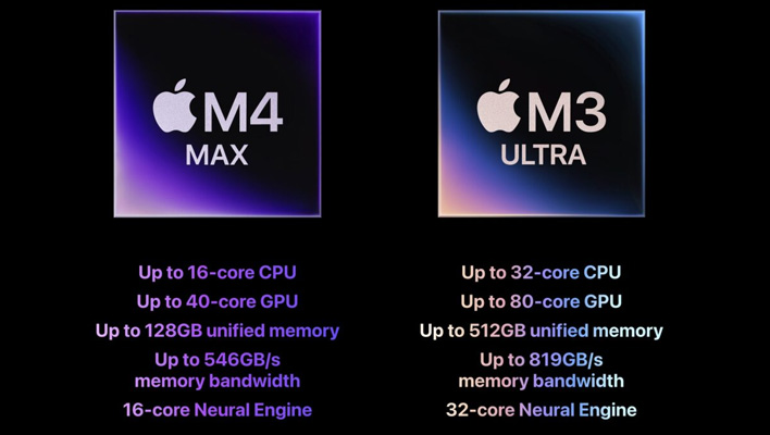 Infographic comparing specs of the M4 Max and M3 Ultra.