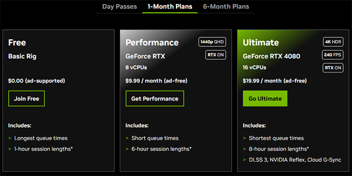 GeForce maintenant les niveaux avec des prix et des fonctionnalités (capture d'écran).