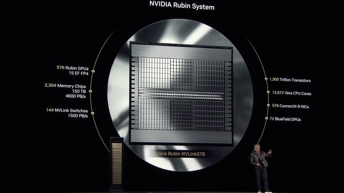 nvidia rubin system