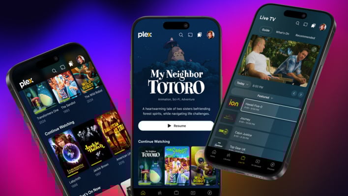 plex price increase body