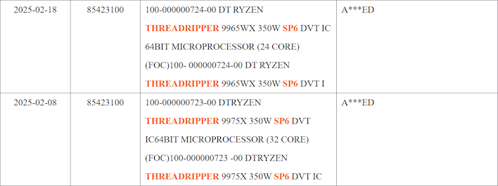 threadripper 9000 leak nbd ltd