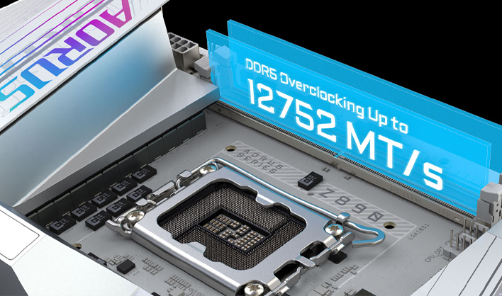 Closeup image of the CPU socket on a Gigabyte Aorus motherboard.