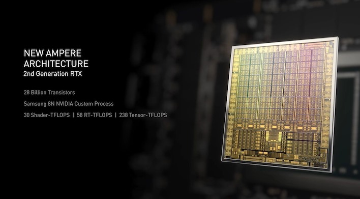 new ampere architecture