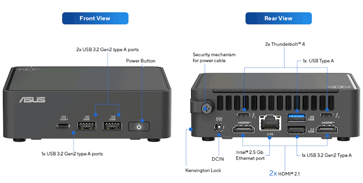 ports on asus nuc 15 slim