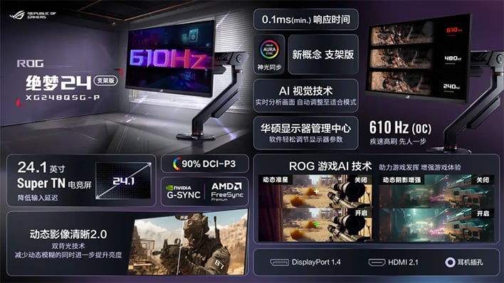 Infographic showing ASUS ROG's 610Hz gaming monitor.