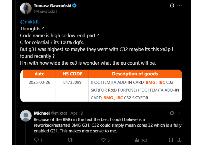 intel bmg c32 tweets