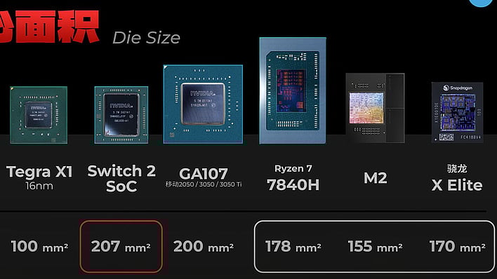 die size comparison nintendo switch2 soc specs news
