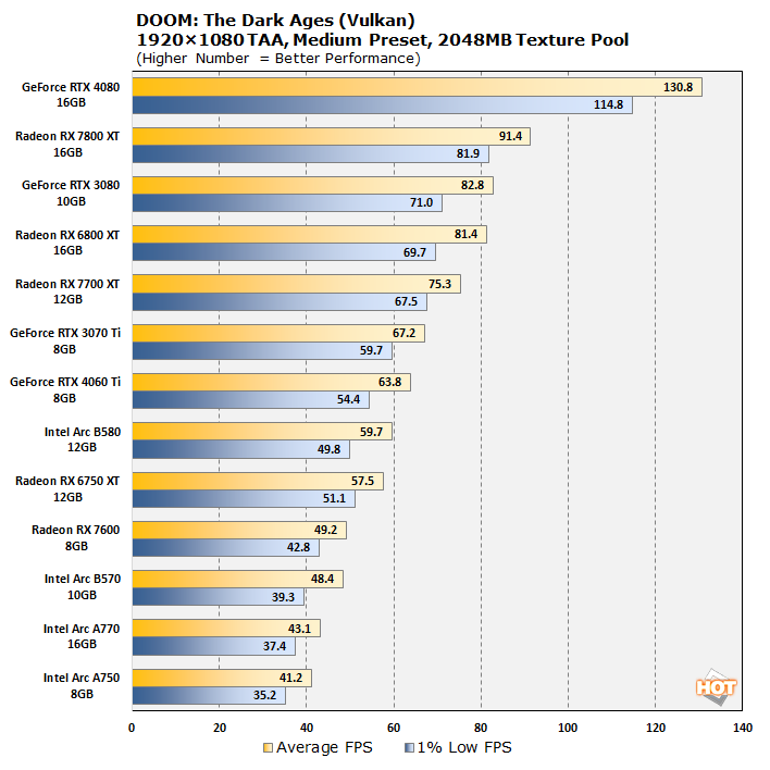 chart 1080p