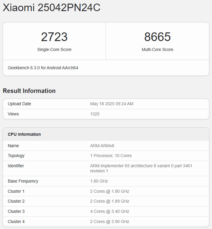 Screenshot of a Geekbench score.