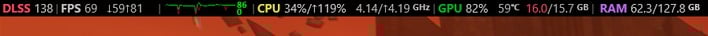 valve performance overlay dlss
