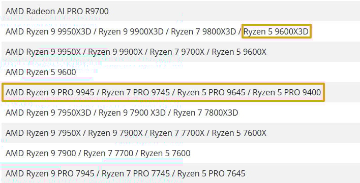 AMD Radeon Driver Leaks Ryzen 5 9600X3D And More Unreleased CPUs