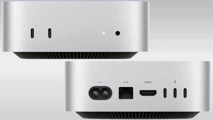 Front and back renders of Apple's 2024 Mac Mini on a gray gradient background.