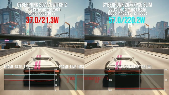 power vs ps5